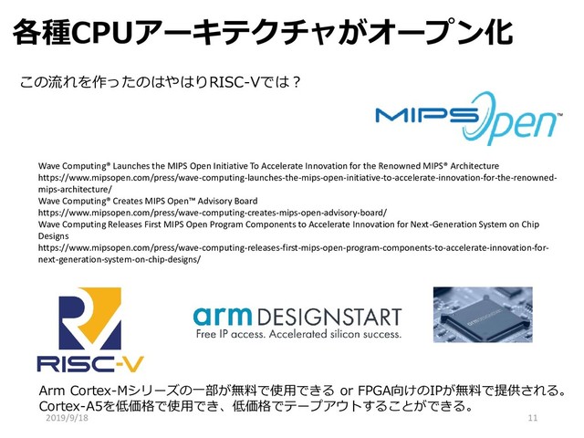 各種CPUアーキテクチャがオープン化
この流れを作ったのはやはりRISC-Vでは？
Arm Cortex-Mシリーズの一部が無料で使用できる or FPGA向けのIPが無料で提供される。
Cortex-A5を低価格で使用でき、低価格でテープアウトすることができる。
Wave Computing® Launches the MIPS Open Initiative To Accelerate Innovation for the Renowned MIPS® Architecture
https://www.mipsopen.com/press/wave-computing-launches-the-mips-open-initiative-to-accelerate-innovation-for-the-renowned-
mips-architecture/
Wave Computing® Creates MIPS Open™ Advisory Board
https://www.mipsopen.com/press/wave-computing-creates-mips-open-advisory-board/
Wave Computing Releases First MIPS Open Program Components to Accelerate Innovation for Next-Generation System on Chip
Designs
https://www.mipsopen.com/press/wave-computing-releases-first-mips-open-program-components-to-accelerate-innovation-for-
next-generation-system-on-chip-designs/
2019/9/18 11
