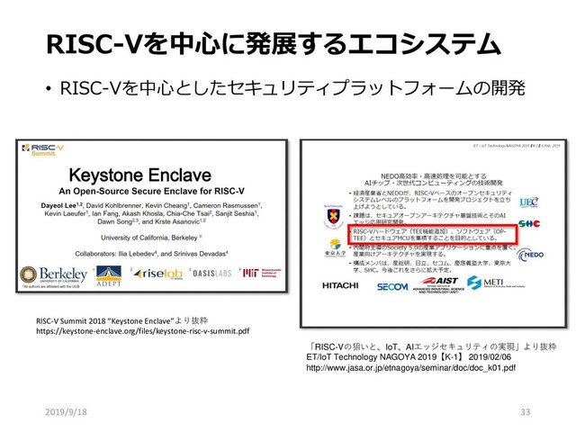 RISC-Vを中心に発展するエコシステム
• RISC-Vを中心としたセキュリティプラットフォームの開発
「RISC-Vの狙いと、IoT、AIエッジセキュリティの実現」より抜粋
ET/IoT Technology NAGOYA 2019【K-1】 2019/02/06
http://www.jasa.or.jp/etnagoya/seminar/doc/doc_k01.pdf
RISC-V Summit 2018 “Keystone Enclave”より抜粋
https://keystone-enclave.org/files/keystone-risc-v-summit.pdf
2019/9/18 33
