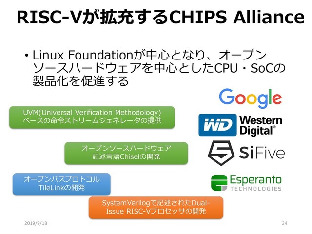 RISC-Vが拡充するCHIPS Alliance
• Linux Foundationが中心となり、オープン
ソースハードウェアを中心としたCPU・SoCの
製品化を促進する
UVM(Universal Verification Methodology)
ベースの命令ストリームジェネレータの提供
オープンソースハードウェア
記述言語Chiselの開発
オープンバスプロトコル
TileLinkの開発
SystemVerilogで記述されたDual-
Issue RISC-Vプロセッサの開発
2019/9/18 34
