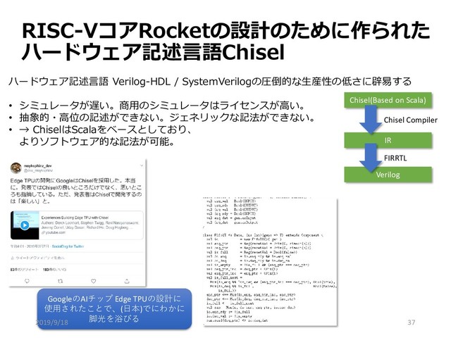 RISC-VコアRocketの設計のために作られた
ハードウェア記述言語Chisel
GoogleのAIチップ Edge TPUの設計に
使用されたことで、(日本)でにわかに
脚光を浴びる
Chisel(Based on Scala)
IR
Verilog
Chisel Compiler
FIRRTL
ハードウェア記述言語 Verilog-HDL / SystemVerilogの圧倒的な生産性の低さに辟易する
• シミュレータが遅い。商用のシミュレータはライセンスが高い。
• 抽象的・高位の記述ができない。ジェネリックな記法ができない。
• → ChiselはScalaをベースとしており、
よりソフトウェア的な記法が可能。
2019/9/18 37
