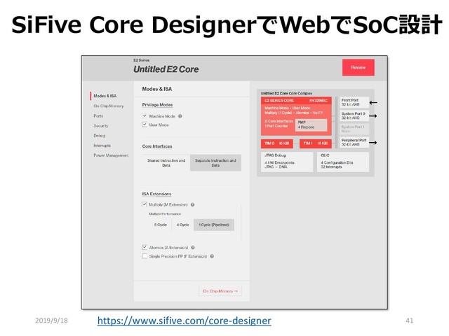 SiFive Core DesignerでWebでSoC設計
2019/9/18 41
https://www.sifive.com/core-designer
