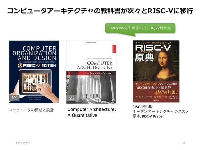 コンピュータアーキテクチャの教科書が次々とRISC-Vに移行
8
コンピュータの構成と設計 Computer Architecture:
A Quantitative
RISC-V原典
オープンアーキテクチャのススメ
原本: RISC-V Reader
Patterson先生が書いた。10/22新発売
2019/9/18
