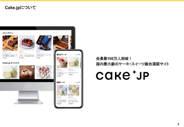 Cake.jpについて
会員数100万人突破！
国内最大級のケーキ・スイーツ総合通販サイト
5
