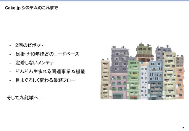 Cake.jp システムのこれまで
- 2回のピボット
- 足掛け10年ほどのコードベース
- 定着しないメンテナ
- どんどん生まれる関連事業＆機能
- 目まぐるしく変わる業務フロー
そして九龍城へ…
7
