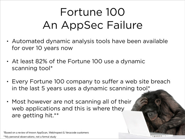 Fortune 100 
An AppSec Failure
• Automated dynamic analysis tools have been available
for over 10 years now
• At least 82% of the Fortune 100 use a dynamic
scanning tool*
• Every Fortune 100 company to suﬀer a web site breach
in the last 5 years uses a dynamic scanning tool*
• Most however are not scanning all of their 
web applications and this is where they 
are getting hit.**
**My personal observations, not a formal study
*Based on a review of known AppScan, WebInspect & Veracode customers
