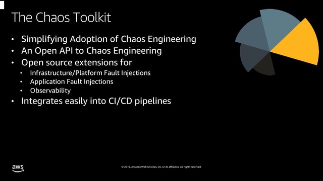 © 2019, Amazon Web Services, Inc. or its affiliates. All rights reserved.
The Chaos Toolkit
• Simplifying Adoption of Chaos Engineering
• An Open API to Chaos Engineering
• Open source extensions for
• Infrastructure/Platform Fault Injections
• Application Fault Injections
• Observability
• Integrates easily into CI/CD pipelines
