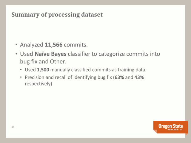 Summary of processing dataset
• Analyzed 11,566 commits.
• Used Naïve Bayes classifier to categorize commits into
bug fix and Other.
• Used 1,500 manually classified commits as training data.
• Precision and recall of identifying bug fix (63% and 43%
respectively)
15

