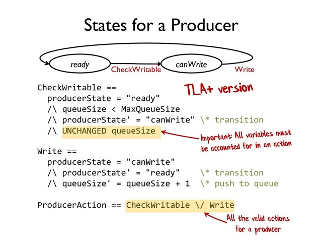 States for a Producer
CheckWritable ==
producerState = "ready"
/\ queueSize < MaxQueueSize
/\ producerState' = "canWrite" \* transition
/\ UNCHANGED queueSize
ready canWrite
CheckWritable Write
Write ==
producerState = "canWrite"
/\ producerState' = "ready" \* transition
/\ queueSize' = queueSize + 1 \* push to queue
ProducerAction == CheckWritable \/ Write
All the valid actions
for a producer
