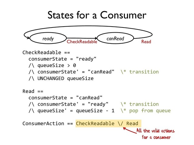 States for a Consumer
CheckReadable ==
consumerState = "ready"
/\ queueSize > 0
/\ consumerState' = "canRead" \* transition
/\ UNCHANGED queueSize
Read ==
consumerState = "canRead"
/\ consumerState' = "ready" \* transition
/\ queueSize' = queueSize - 1 \* pop from queue
ConsumerAction == CheckReadable \/ Read
ready canRead
CheckReadable Read
All the valid actions
for a consumer
