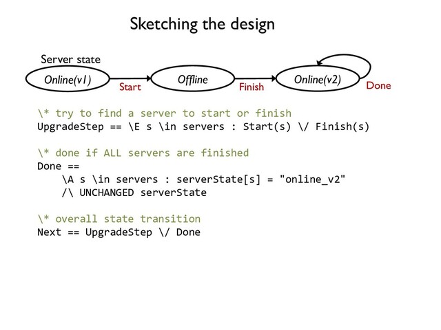Online(v1) Offline
Start
Sketching the design
\* try to find a server to start or finish
UpgradeStep == \E s \in servers : Start(s) \/ Finish(s)
\* done if ALL servers are finished
Done ==
\A s \in servers : serverState[s] = "online_v2"
/\ UNCHANGED serverState
\* overall state transition
Next == UpgradeStep \/ Done
Online(v2)
Finish Done
Server state
