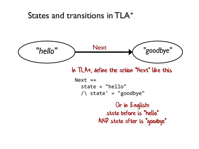 "hello" "goodbye"
States and transitions in TLA+
Next ==
state = "hello"
/\ state' = "goodbye"
In TLA+, define the action "Next" like this
Next
Or in English:
state before is "hello"
AND state after is "goodbye"
