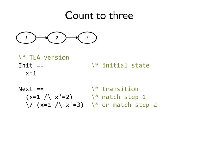 Count to three
1 2 3
\* TLA version
Init == \* initial state
x=1
Next == \* transition
(x=1 /\ x'=2) \* match step 1
\/ (x=2 /\ x'=3) \* or match step 2
