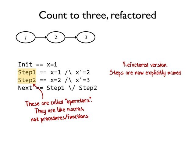 Count to three, refactored
1 2 3
Init == x=1
Step1 == x=1 /\ x'=2
Step2 == x=2 /\ x'=3
Next == Step1 \/ Step2
Refactored version.
Steps are now explicitly named
