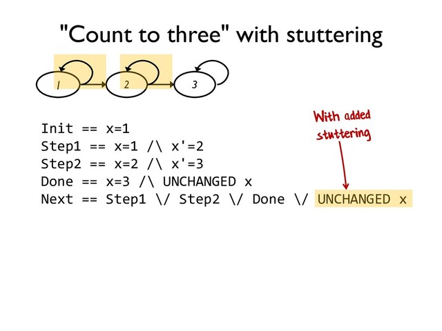 "Count to three" with stuttering
Init == x=1
Step1 == x=1 /\ x'=2
Step2 == x=2 /\ x'=3
Done == x=3 /\ UNCHANGED x
Next == Step1 \/ Step2 \/ Done \/ UNCHANGED x
1 2 3
