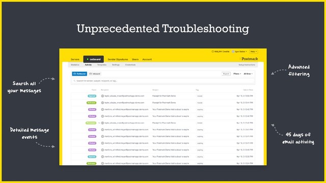 Unprecedented Troubleshooting
45 days of
email activity
Search all
your messages
Detailed message
events
Advanced
filtering
