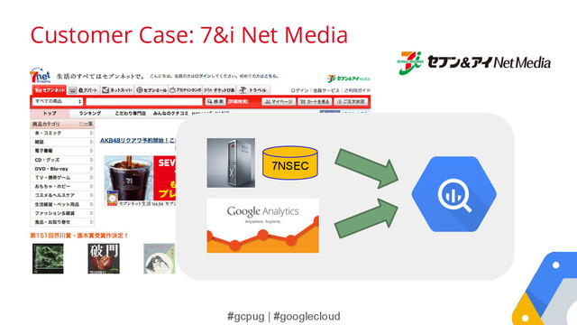 #gcpug | #googlecloud
Customer Case: 7&i Net Media
7NSEC

