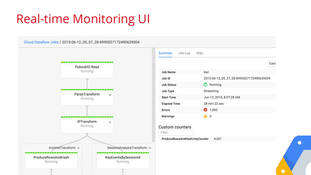 #gcpug | #googlecloud
Real-time Monitoring UI
