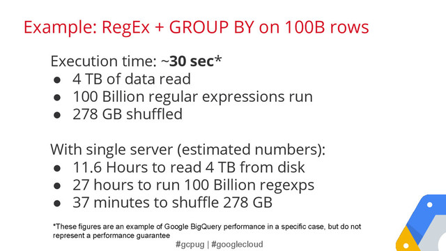 #gcpug | #googlecloud
Execution time: ~30 sec*
● 4 TB of data read
● 100 Billion regular expressions run
● 278 GB shuffled
With single server (estimated numbers):
● 11.6 Hours to read 4 TB from disk
● 27 hours to run 100 Billion regexps
● 37 minutes to shuffle 278 GB
Example: RegEx + GROUP BY on 100B rows
*These figures are an example of Google BigQuery performance in a specific case, but do not
represent a performance guarantee
