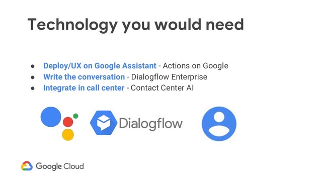 ● Deploy/UX on Google Assistant - Actions on Google
● Write the conversation - Dialogflow Enterprise
● Integrate in call center - Contact Center AI
Technology you would need

