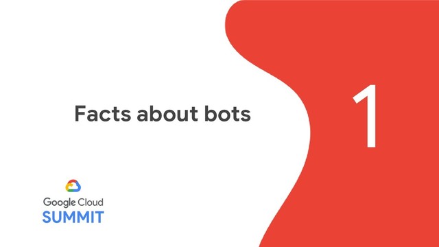 1
Facts about bots
