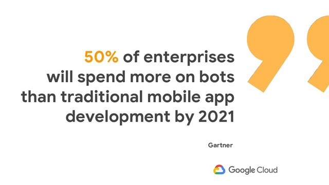 50% of enterprises
will spend more on bots
than traditional mobile app
development by 2021
Gartner
