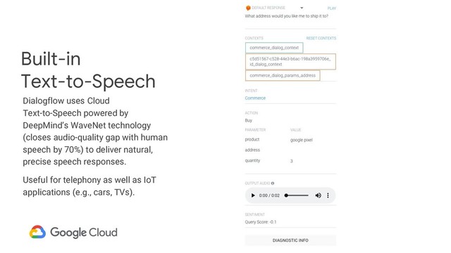 Built-in
Text-to-Speech
Dialogflow uses Cloud
Text-to-Speech powered by
DeepMind’s WaveNet technology
(closes audio-quality gap with human
speech by 70%) to deliver natural,
precise speech responses.
Useful for telephony as well as IoT
applications (e.g., cars, TVs).
