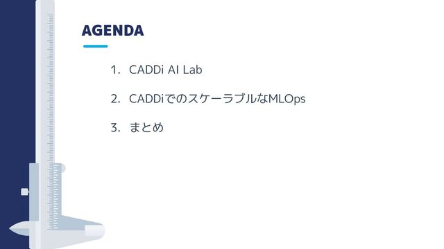 AGENDA
1. CADDi AI Lab
2. CADDiでのスケーラブルなMLOps
3. まとめ
