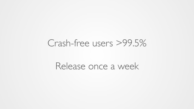 Crash-free users >99.5%
Release once a week
