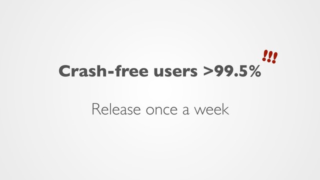 !!!
Crash-free users >99.5%
Release once a week
