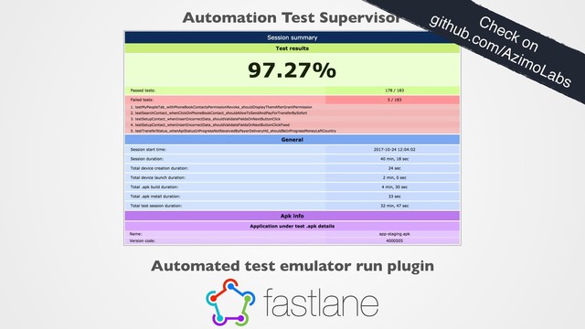 Automation Test Supervisor
Automated test emulator run plugin
Check on
github.com/AzimoLabs
