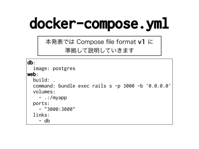 docker-compose.yml
ຊൃදͰ͸$PNQPTFpMFGPSNBUWʹ 
४ڌͯ͠આ໌͍͖ͯ͠·͢
db:
image: postgres
web:
build: .
command: bundle exec rails s -p 3000 -b '0.0.0.0'
volumes:
- .:/myapp
ports:
- "3000:3000"
links:
- db
