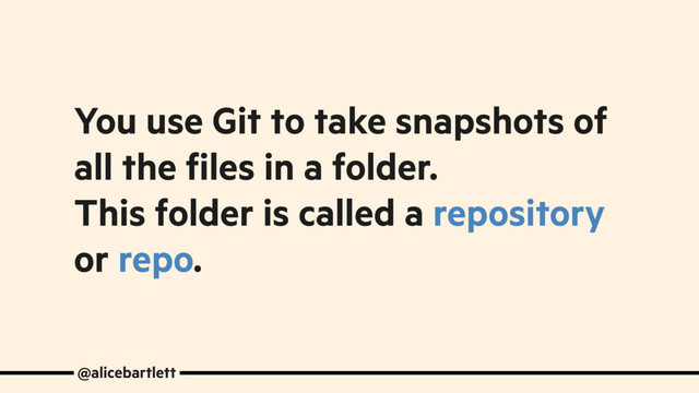 You use Git to take snapshots of
all the files in a folder.
This folder is called a repository
or repo.
@alicebartlett
