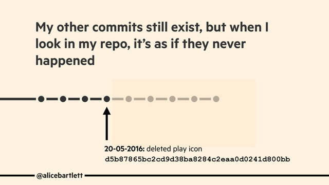 @alicebartlett
My other commits still exist, but when I
look in my repo, it’s as if they never
happened
d5b87865bc2cd9d38ba8284c2eaa0d0241d800bb
20-05-2016: deleted play icon
