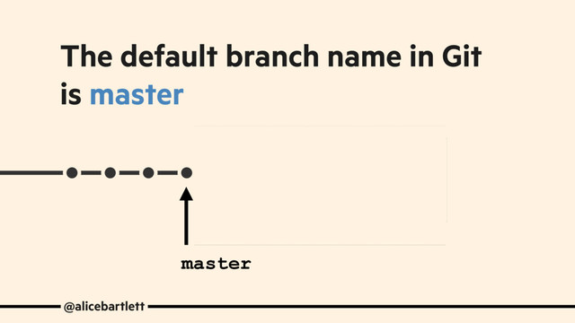 @alicebartlett
master
The default branch name in Git
is master
