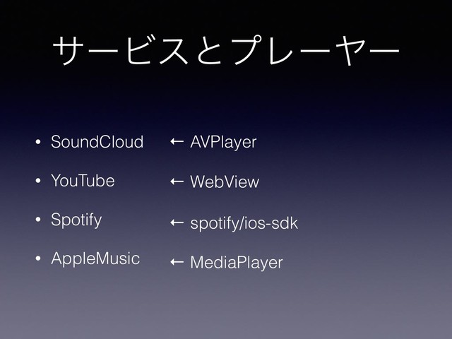 αʔϏεͱϓϨʔϠʔ
• SoundCloud
• YouTube
• Spotify
• AppleMusic
← AVPlayer
← WebView
← spotify/ios-sdk
← MediaPlayer
