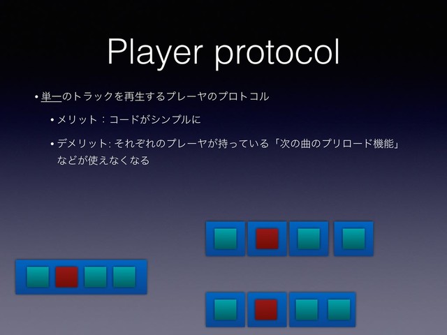 Player protocol
• ୯ҰͷτϥοΫΛ࠶ੜ͢ΔϓϨʔϠͷϓϩτίϧ
• ϝϦοτɿίʔυ͕γϯϓϧʹ
• σϝϦοτ: ͦΕͧΕͷϓϨʔϠ͕͍࣋ͬͯΔʮ࣍ͷۂͷϓϦϩʔυػೳʯ
ͳͲ͕࢖͑ͳ͘ͳΔ
