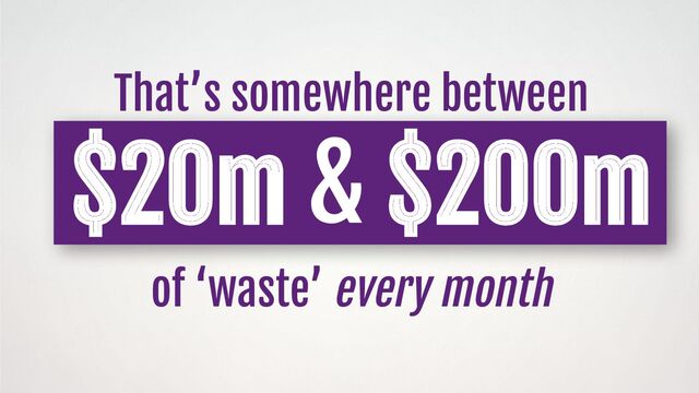 That’s somewhere between
$20m & $200m
of ‘waste’ every month
