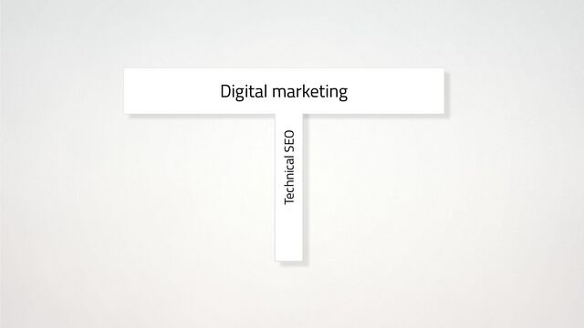 Digital marketing
Technical SEO
