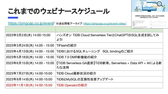 これまでのウェビナースケジュール
https://pingcap.co.jp/event/
   
2023年3月2日(木) 14:00-15:00 ハンズオン TiDB Cloud Serverless TierとChatGPTのSQL生成を試してみ
よう!
2023年3月24日(木) 14:00 - 15:00 TiFlashの紹介
2023年4月13日(木) 14:00 - 15:00 TiDBにおけるSQLチューニング　SQL bindingのご紹介
2023年5月18日(木) 14:00 - 15:00 TiDB 7.0 DMR新機能の紹介
2023年6月15日(木) 14:00 - 15:00 【TiDB Serverless GA直前】TiDB新章。Serverless + Data API + AIによる新
たな活用
2023年7月27日(木) 14:00-15:00 TiDB Cloud最新状況の紹介
2023年9月14日(木) 14:00-15:00 TiDBとMySQLの互換性改善アップデート
2023年11月1日(木) 14:00-15:00 TiDB Operatorの紹介
※過去開催アーカイブ：https://pingcap.co.jp/event-video/
