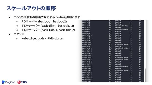 スケールアウトの順序
● TiDBでは以下の順番で対応する podが追加されます
○ PDサーバー (basic-pd1, basic-pd2)
○ TiKVサーバー (basic-tikv-1, basic-tikv-2)
○ TiDBサーバー (basic-tidb-1, basic-tidb-2)
● コマンド
○ kubectl get pods -n tidb-cluster
