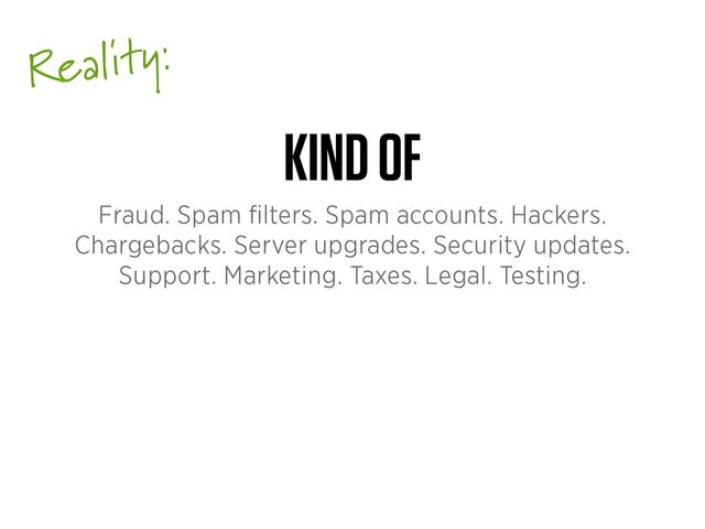 Reality:
KIND OF
Fraud. Spam
fi
lters. Spam accounts. Hackers.
Chargebacks. Server upgrades. Security updates.
Support. Marketing. Taxes. Legal. Testing.
