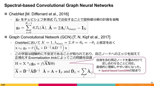 Copyright (C) 2018 DeNA Co.,Ltd. All Rights Reserved.
Spectral-based Convolutional Graph Neural Networks
11
n ChebNet [M. Differrard et al., 2016]
⁃ をチェビシェフ多項式 で近似することで固有値分解の計算を省略
n Graph Convolutional Network (GCN) [T. N. Kipf et al., 2017]
⁃ ChebNetにおいて と仮定をおく
⁃ この学習は経験的に不安定であることが知られており、⾃⼰ノードへのエッジを加えて
正規化するnormalization trickによってこの問題を回避
,
⾃⾝を含む周辺ノードを重み付けて
⾜し合わせることに対応。
直感的に理解しやすい形になった。
＝ Spatial-based ConvGNNの始まり
