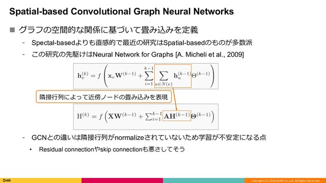Copyright (C) 2018 DeNA Co.,Ltd. All Rights Reserved.
Spatial-based Convolutional Graph Neural Networks
n グラフの空間的な関係に基づいて畳み込みを定義
⁃ Spectal-basedよりも直感的で最近の研究はSpatial-basedのものが多数派
⁃ この研究の先駆けはNeural Network for Graphs [A. Micheli et al., 2009]
⁃ GCNとの違いは隣接⾏列がnormalizeされていないため学習が不安定になる点
• Residual connectionやskip connectionも悪さしてそう
隣接⾏列によって近傍ノードの畳み込みを表現
