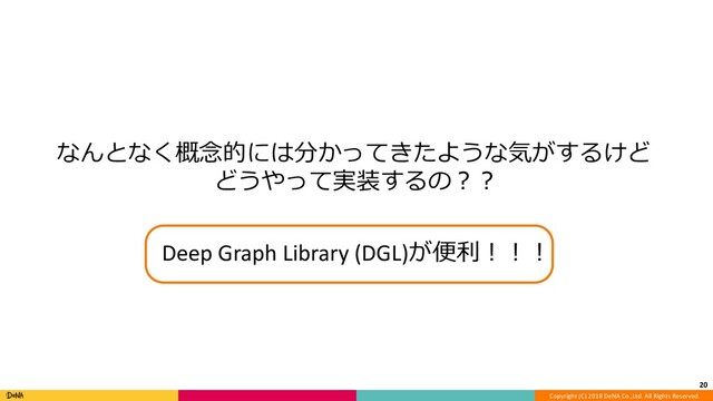 Copyright (C) 2018 DeNA Co.,Ltd. All Rights Reserved.
20
なんとなく概念的には分かってきたような気がするけど
どうやって実装するの︖︖
Deep Graph Library (DGL)が便利︕︕︕
