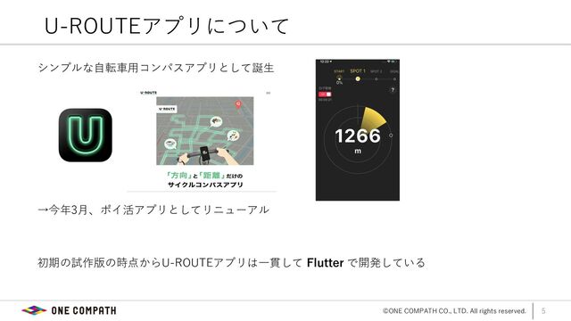 ©ONE COMPATH CO., LTD. All rights reserved.
シンプルな⾃転⾞⽤コンパスアプリとして誕⽣
→今年3⽉、ポイ活アプリとしてリニューアル
初期の試作版の時点からU-ROUTEアプリは⼀貫して Flutter で開発している
5
U-ROUTEアプリについて
