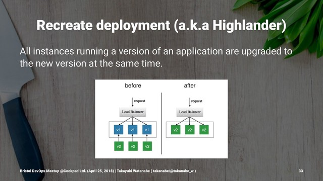 Recreate deployment (a.k.a Highlander)
All instances running a version of an application are upgraded to
the new version at the same time.
Bristol DevOps Meetup @Cookpad Ltd. (April 25, 2018) | Takayuki Watanabe ( takanabe/@takanabe_w ) 33
