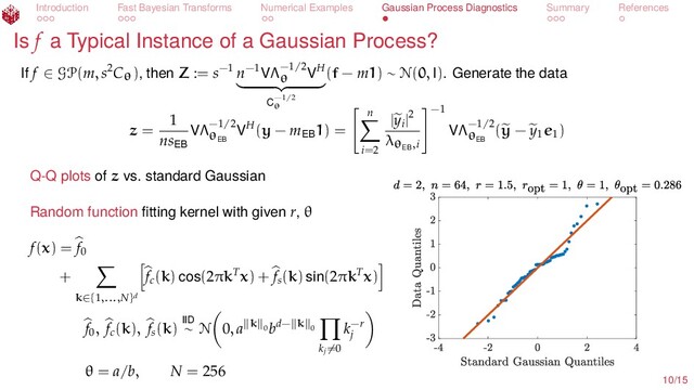 Introduction Fast Bayesian Transforms Numerical Examples Gaussian Process Diagnostics Summary References
Is f a Typical Instance of a Gaussian Process?
If f ∈ GP(m, s2Cθ), then Z := s−1 n−1VΛ−1/2
θ
VH
C−1/2
θ
(f − m1) ∼ N(0, I). Generate the data
z =
1
nsEB
VΛ−1/2
θEB
VH(y − mEB
1) =
n
i=2
|yi
|2
λθEB
,i
−1
VΛ−1/2
θEB
(y − y1
e1
)
Q-Q plots of z vs. standard Gaussian
Random function ﬁtting kernel with given r, θ
f(x) = f0
+
k∈{1,...,N}d
fc
(k) cos(2πkTx) + fs
(k) sin(2πkTx)
f0
, fc
(k), fs
(k) IID
∼ N 0, a k 0 bd− k 0
kj=0
k−r
j
θ = a/b, N = 256
10/15
