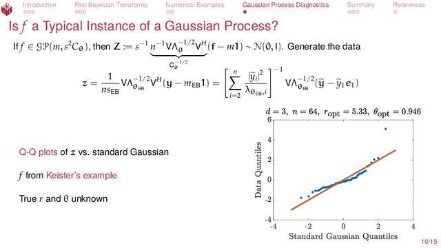 Introduction Fast Bayesian Transforms Numerical Examples Gaussian Process Diagnostics Summary References
Is f a Typical Instance of a Gaussian Process?
If f ∈ GP(m, s2Cθ), then Z := s−1 n−1VΛ−1/2
θ
VH
C−1/2
θ
(f − m1) ∼ N(0, I). Generate the data
z =
1
nsEB
VΛ−1/2
θEB
VH(y − mEB
1) =
n
i=2
|yi
|2
λθEB
,i
−1
VΛ−1/2
θEB
(y − y1
e1
)
Q-Q plots of z vs. standard Gaussian
f from Keister’s example
True r and θ unknown
10/15
