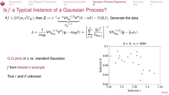 Introduction Fast Bayesian Transforms Numerical Examples Gaussian Process Diagnostics Summary References
Is f a Typical Instance of a Gaussian Process?
If f ∈ GP(m, s2Cθ), then Z := s−1 n−1VΛ−1/2
θ
VH
C−1/2
θ
(f − m1) ∼ N(0, I). Generate the data
z =
1
nsEB
VΛ−1/2
θEB
VH(y − mEB
1) =
n
i=2
|yi
|2
λθEB
,i
−1
VΛ−1/2
θEB
(y − y1
e1
)
Q-Q plots of z vs. standard Gaussian
f from Keister’s example
True r and θ unknown
10/15
