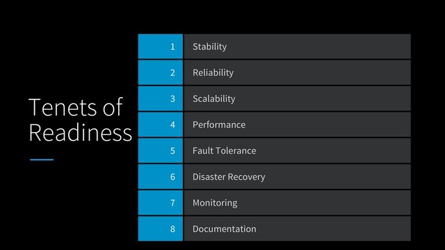 Tenets of
Readiness
1 Stability
2 Reliability
3 Scalability
4 Performance
5 Fault Tolerance
6 Disaster Recovery
7 Monitoring
8 Documentation
